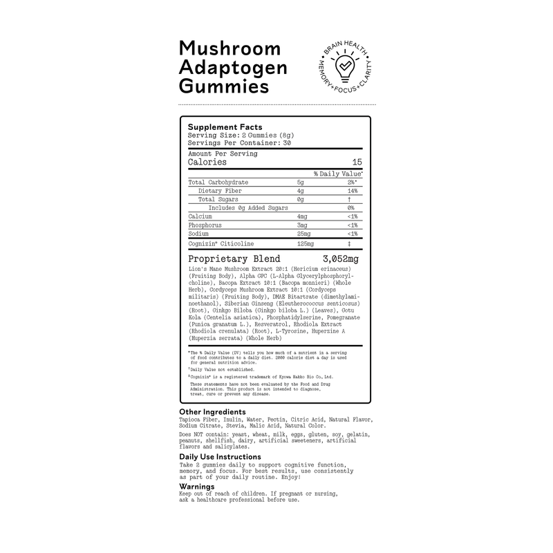 Memory & Focus Mushroom Gummies supplement facts panel